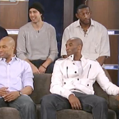 The Lakers on Jimmy Kimmel Live [Video]